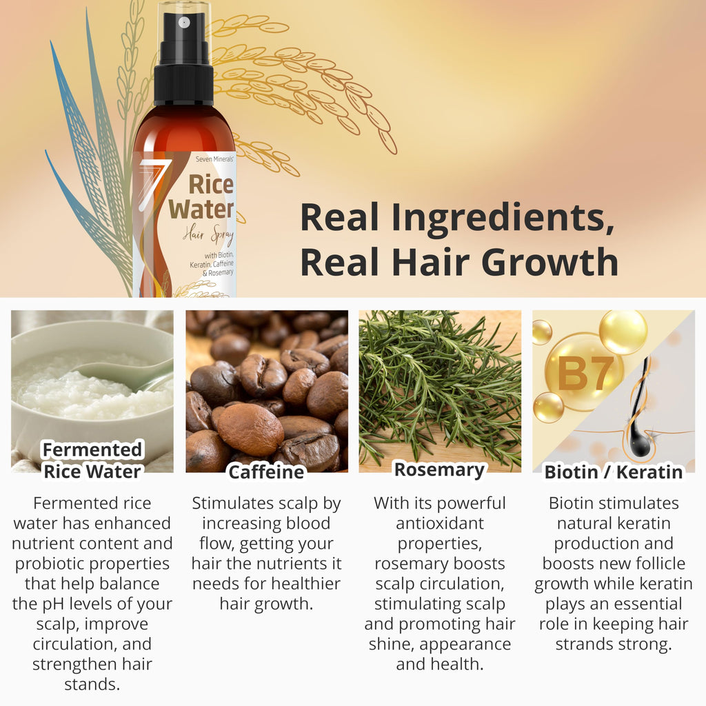 Seven Minerals hair spray showing key ingredients like rosemary and biotin
