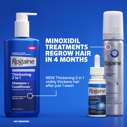 Close up of the easy to use aerosol nozzle on the minoxidil hair growth foam