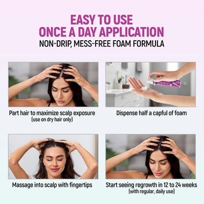 Unscented minoxidil five percent hair regrowth treatment for women