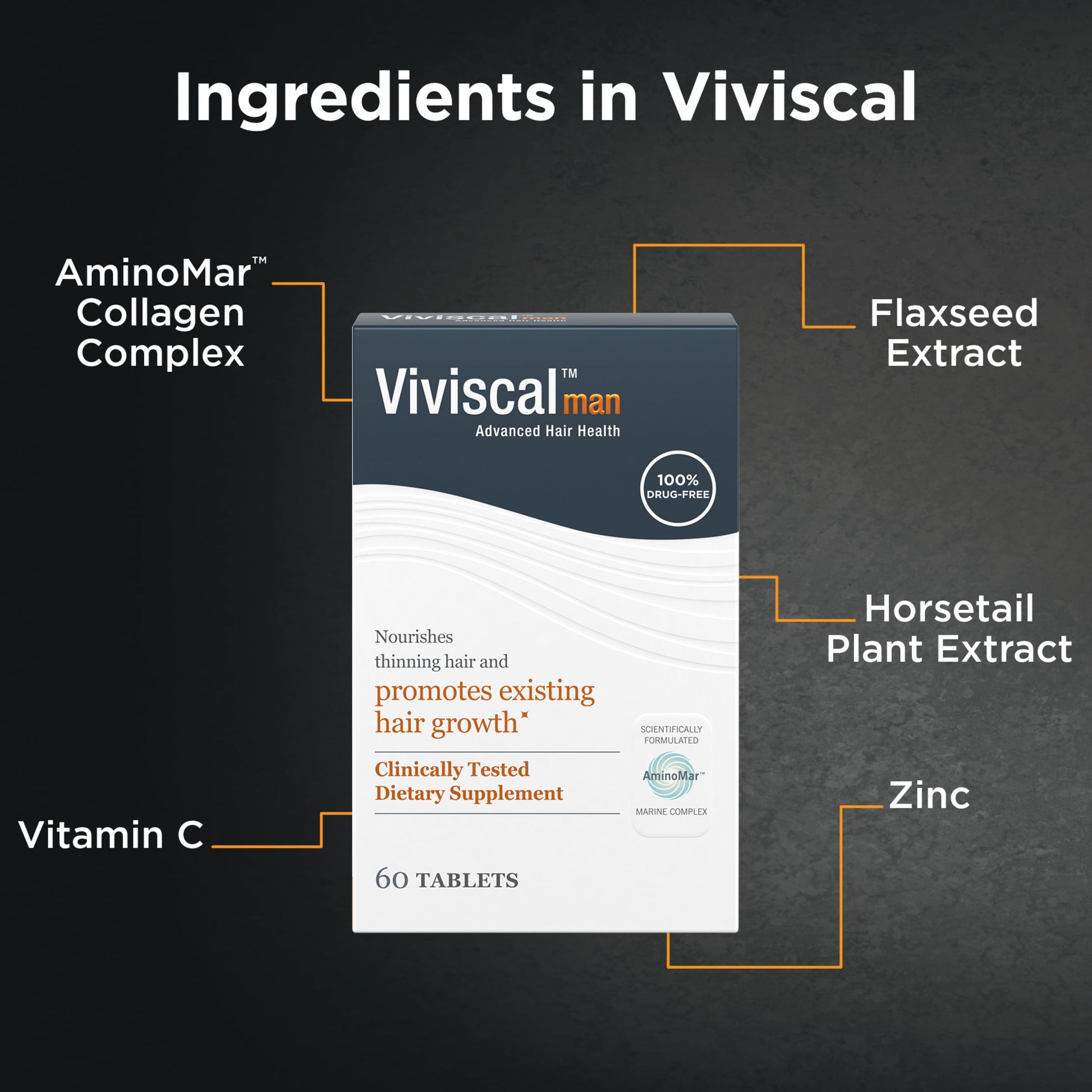 Authentic USA imported Viviscal hair growth vitamins for men one month supply box