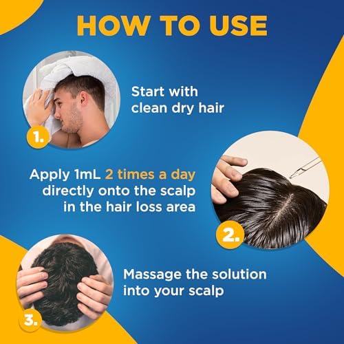 Kirkland Minoxidil for men package carton and bottle layout
