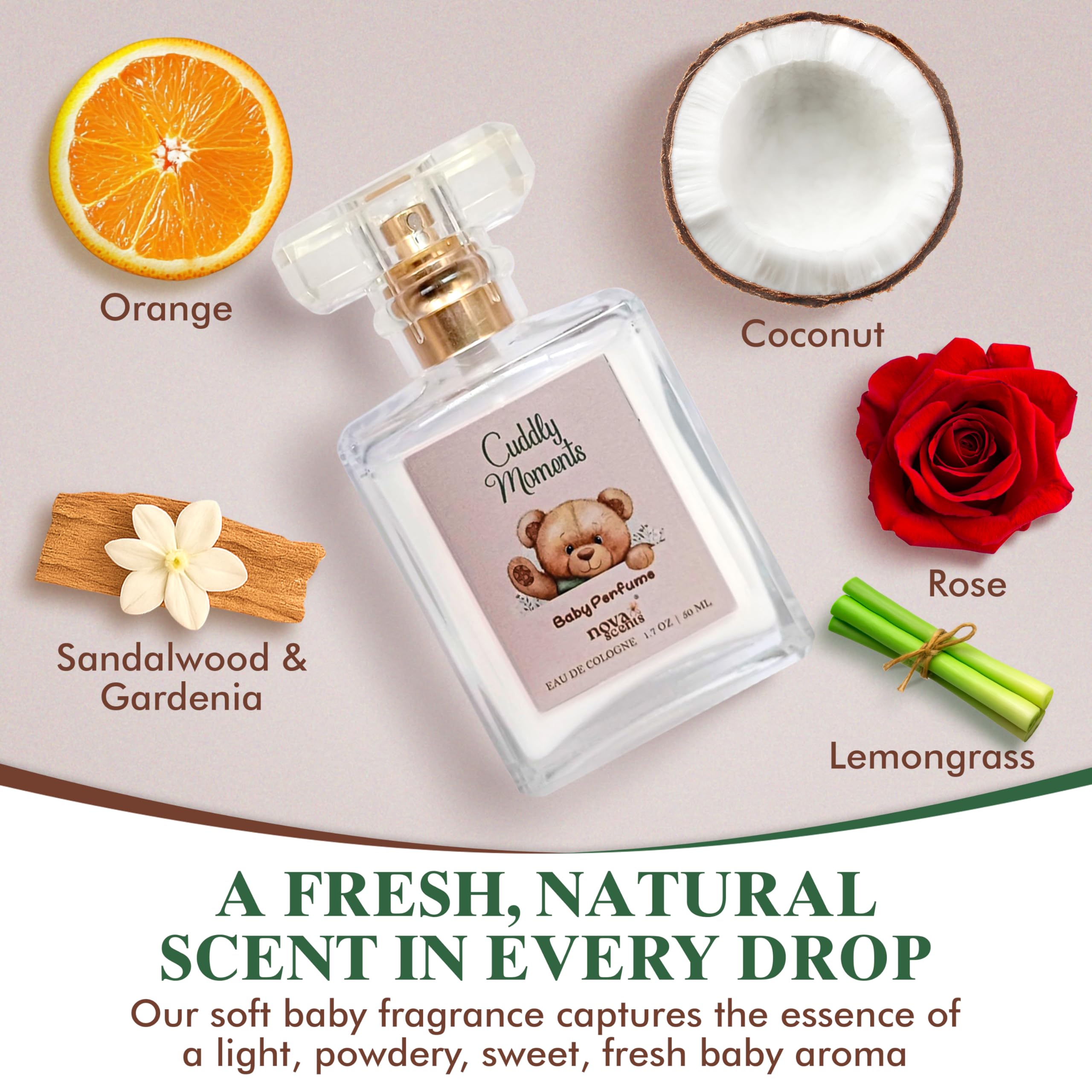 Nova Scents hypoallergenic toddler fragrance box details