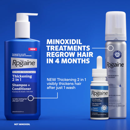 Authentic Rogaine five percent minoxidil daily application instructions and warnings label