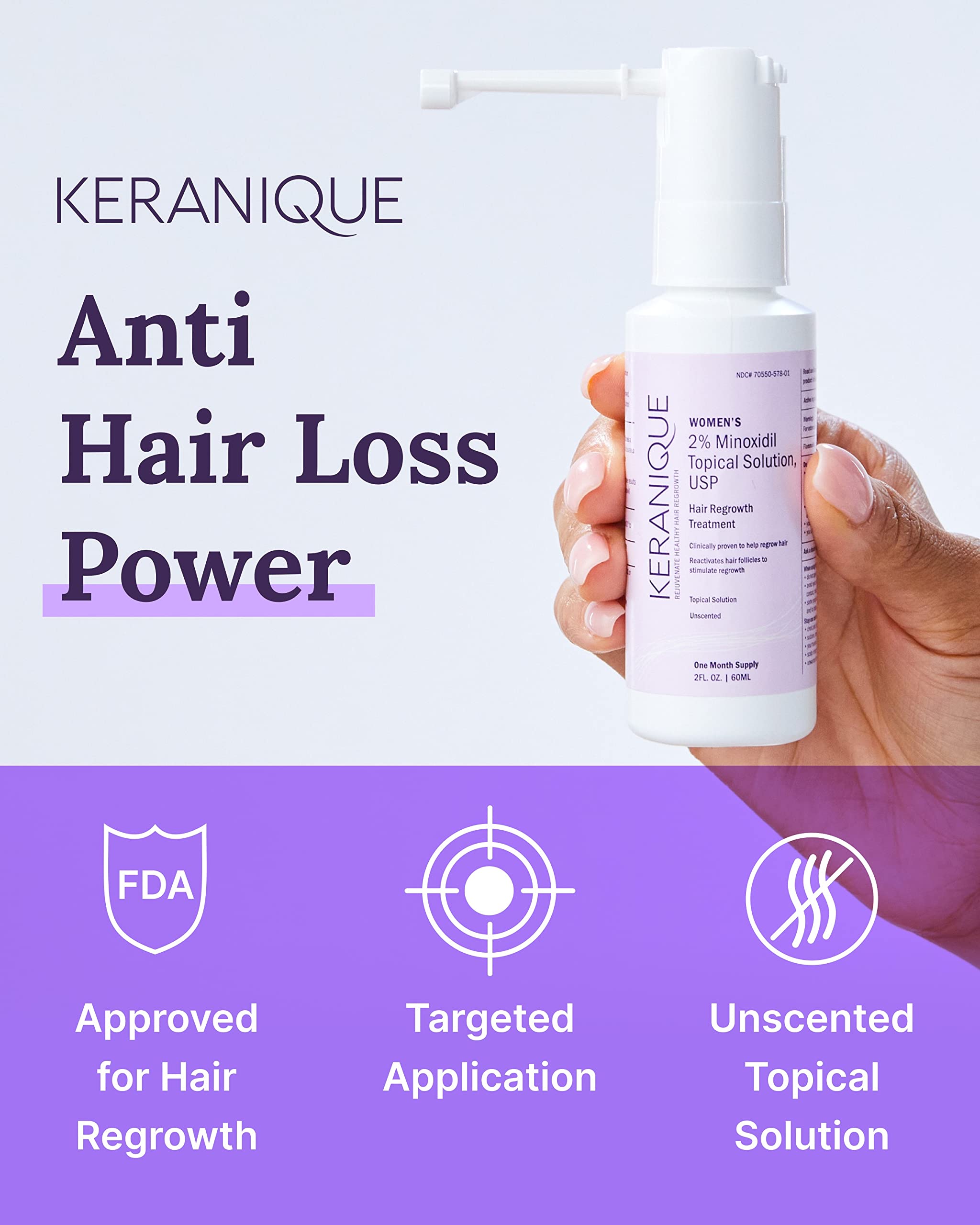 Keranique 2 percent minoxidil topical solution packaging highlighting the FDA approved active ingredient for hair growth
