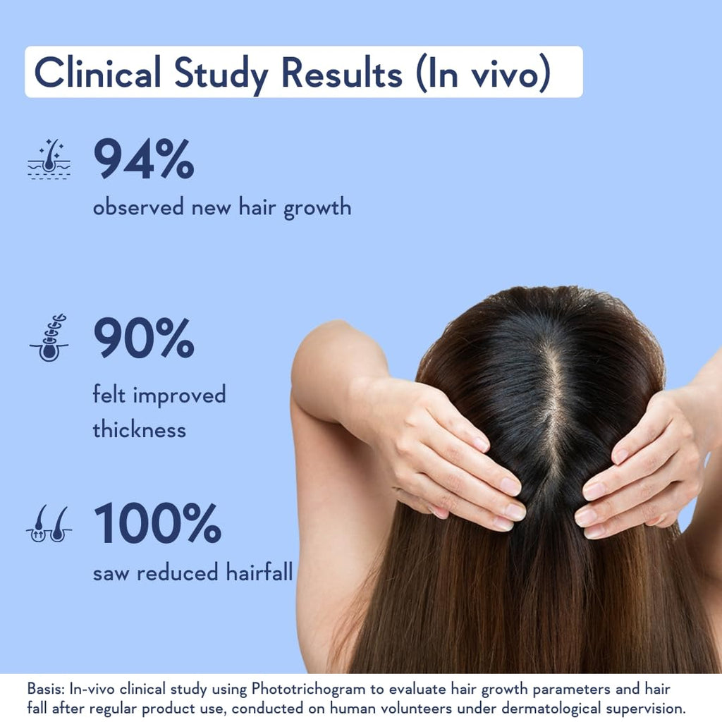 WishCare hair growth serum applied on scalp demonstration