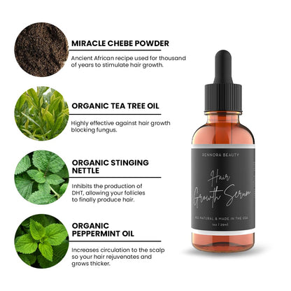 Rennora Beauty hair growth serum packaging showing instructions for natural hair follicle stimulation.
