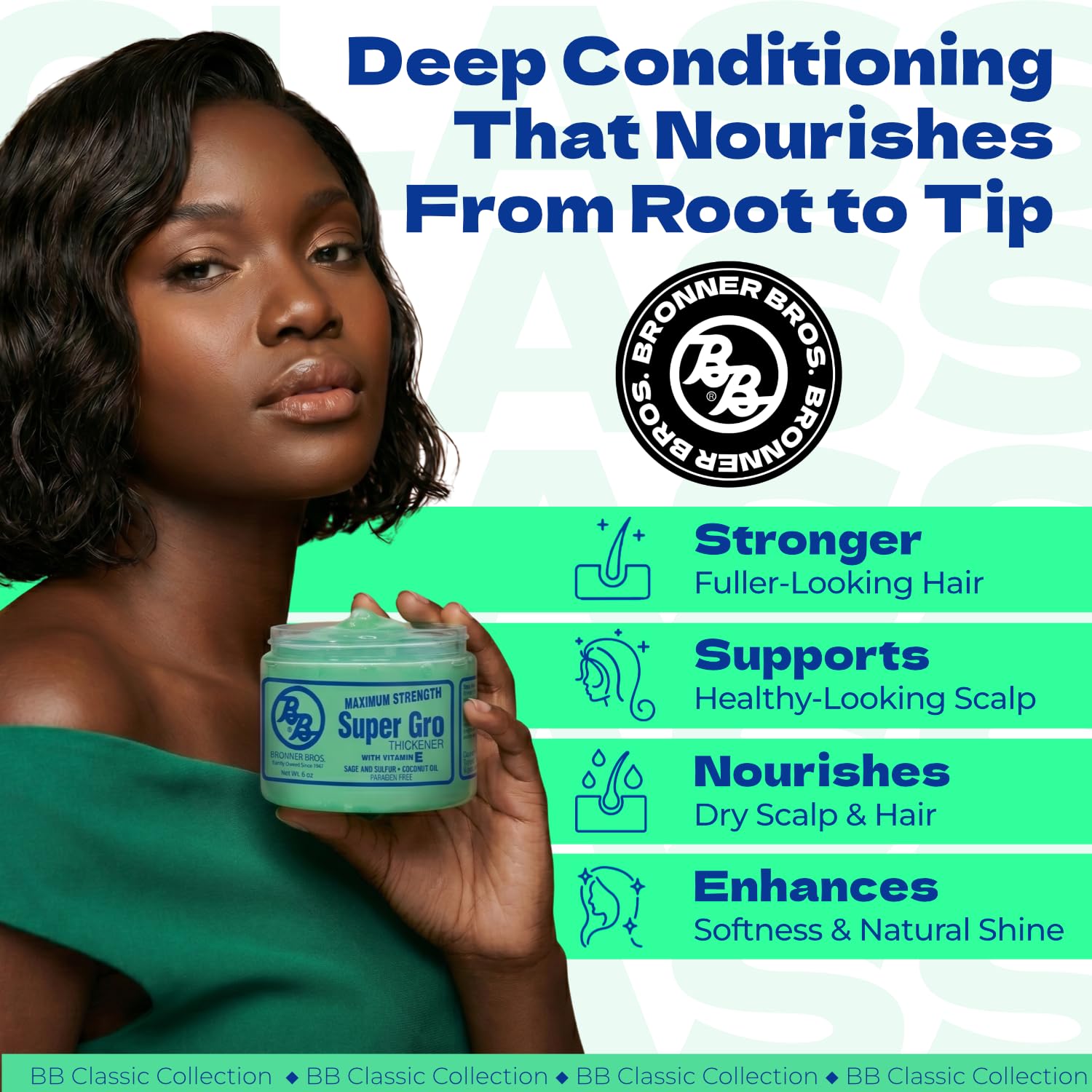 Bronner Brothers Maximum Strength Super Gro conditioning grease packaging detailing ingredients