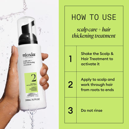 Nioxin System 2 niacinamide and biotin hair strengthening formula details