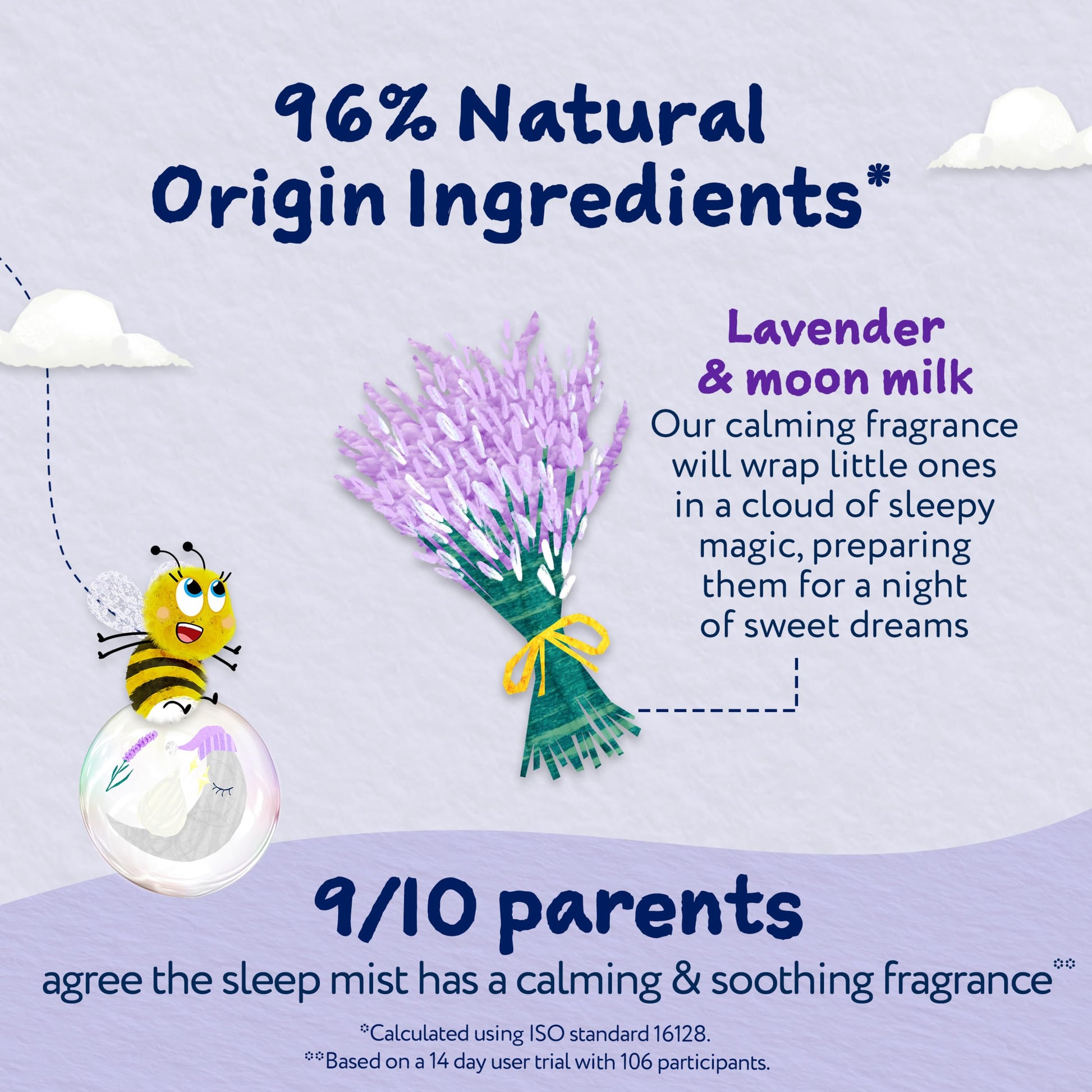 Childs Farm baby sleep spray ingredient list and safety information