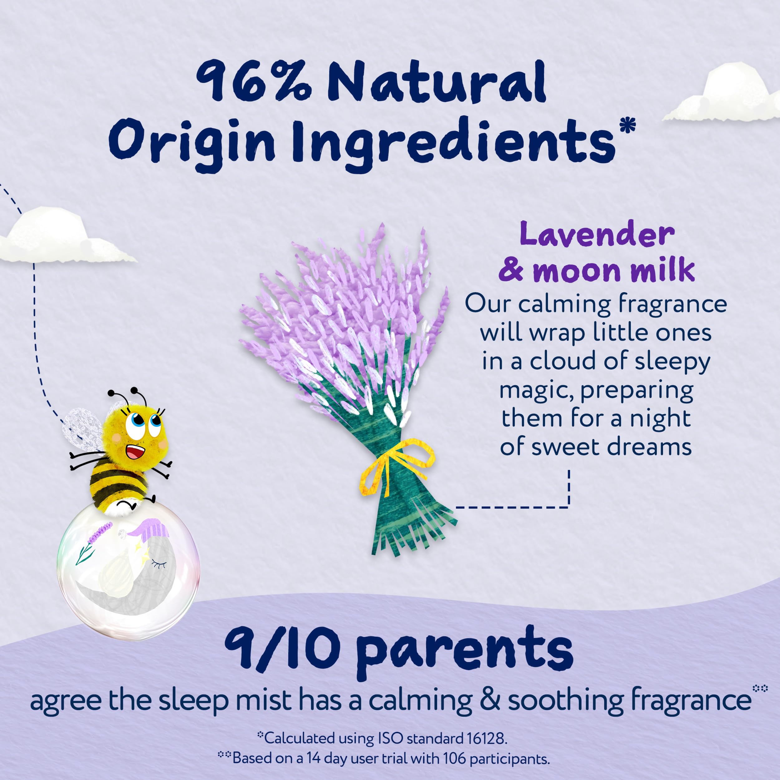 Childs Farm baby sleep spray ingredient list and safety information