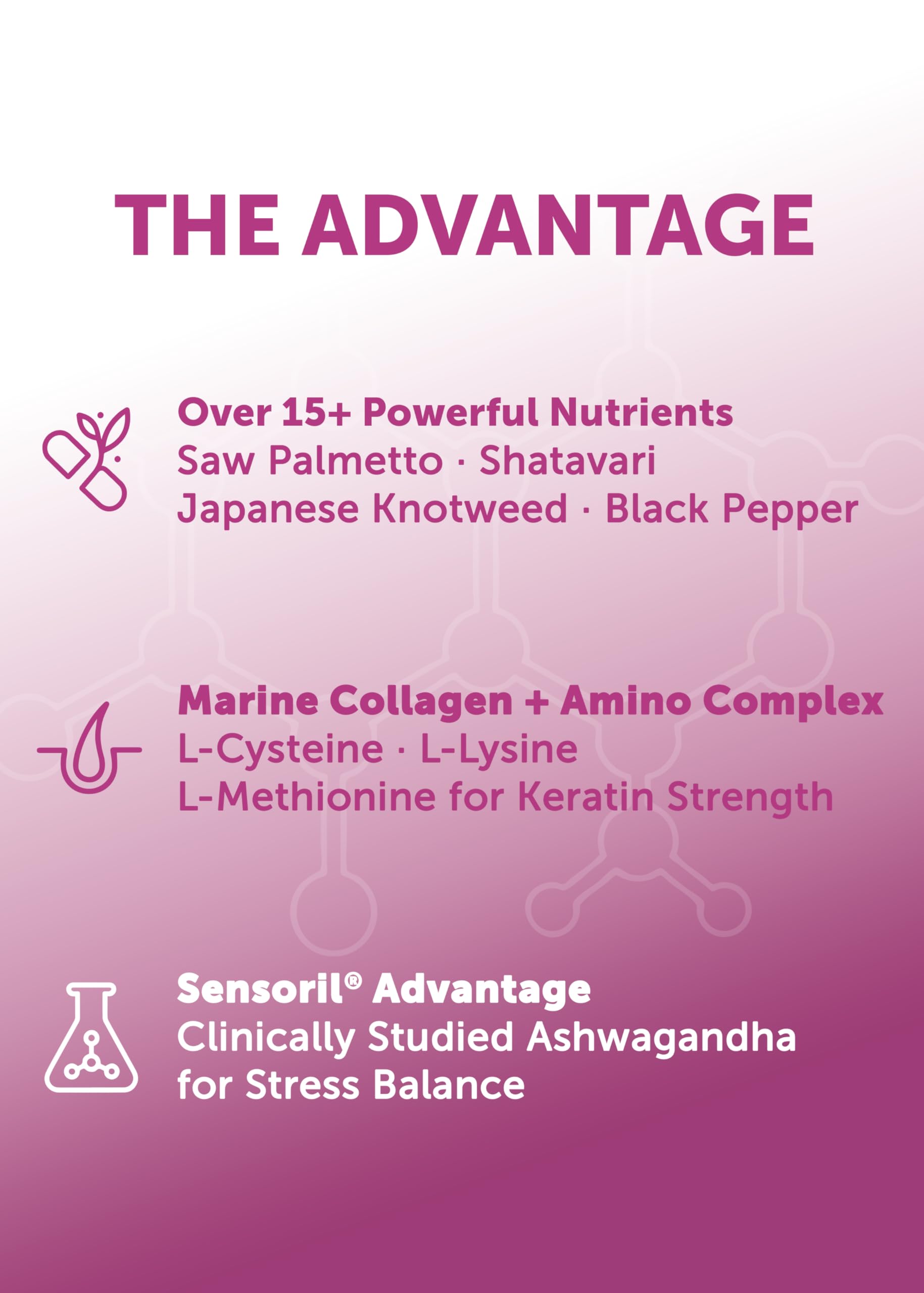 Premium women's hair thinning supplement capsules displayed next to the product packaging.