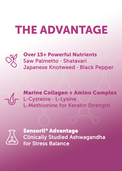 Premium women's hair thinning supplement capsules displayed next to the product packaging.