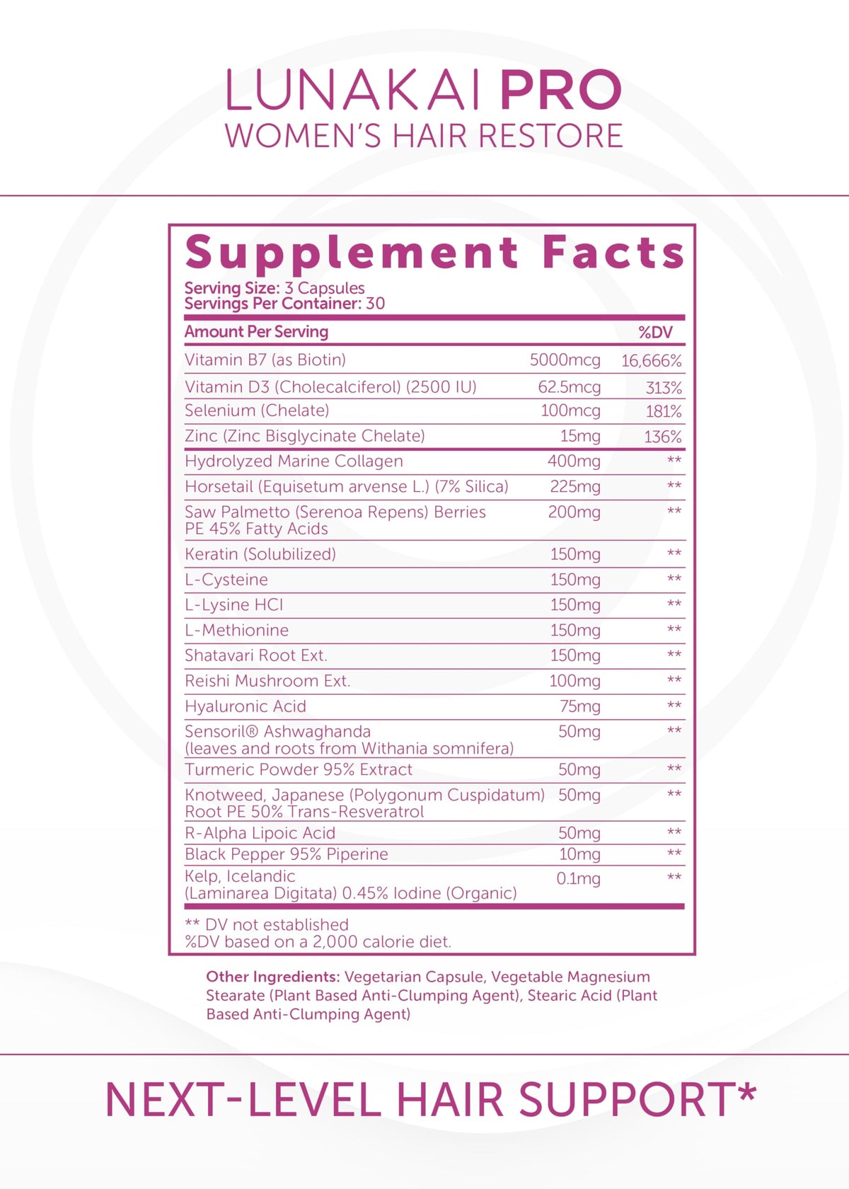 Lunakai Pro women wellness health product angle view