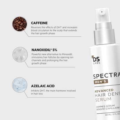 DS Laboratories Spectral hair density serum spray nozzle details and product design