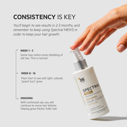 DS Laboratories Spectral Men hair regrowth alternative serum bottle with cap off