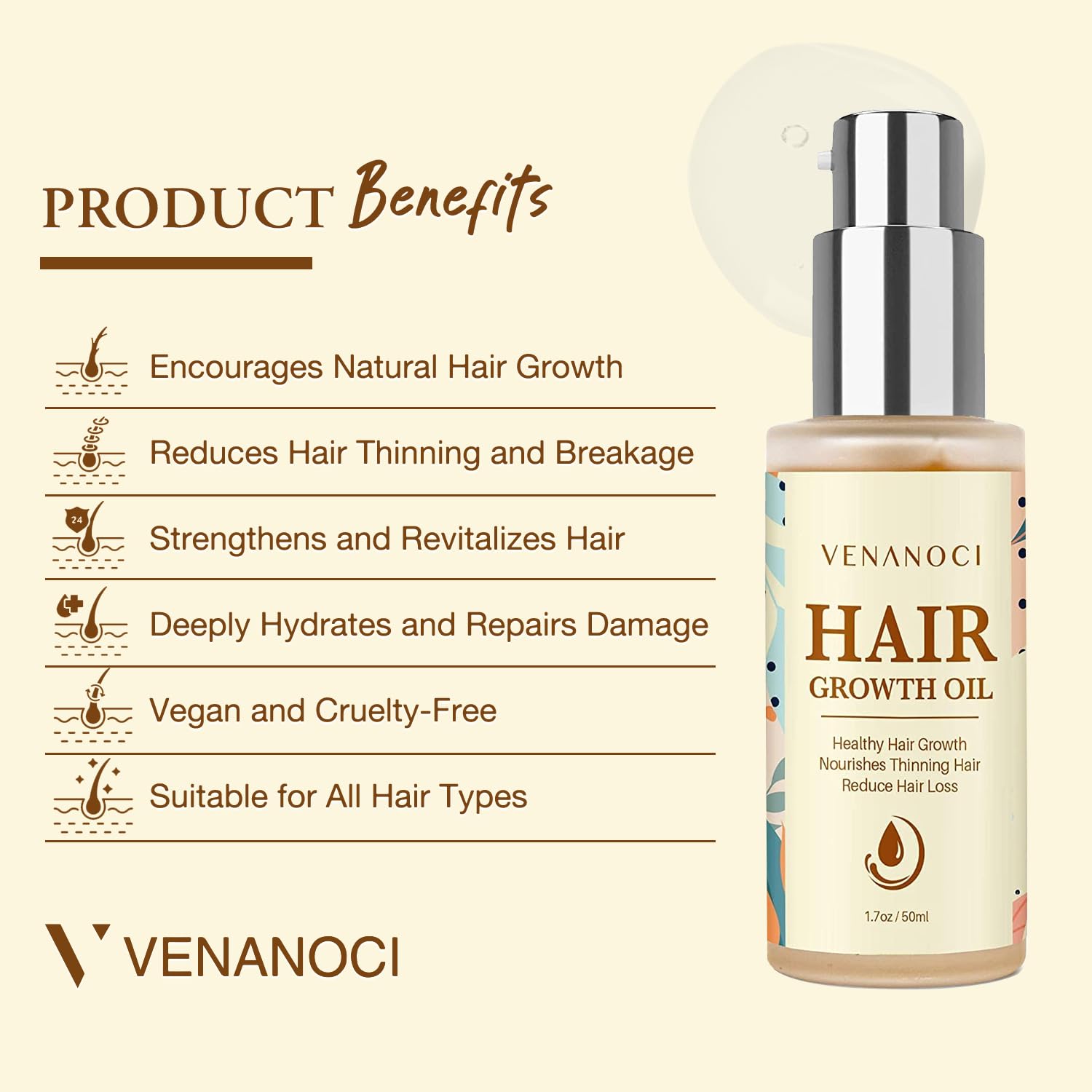 Venanoci anti hair loss treatment bottle displaying ingredients