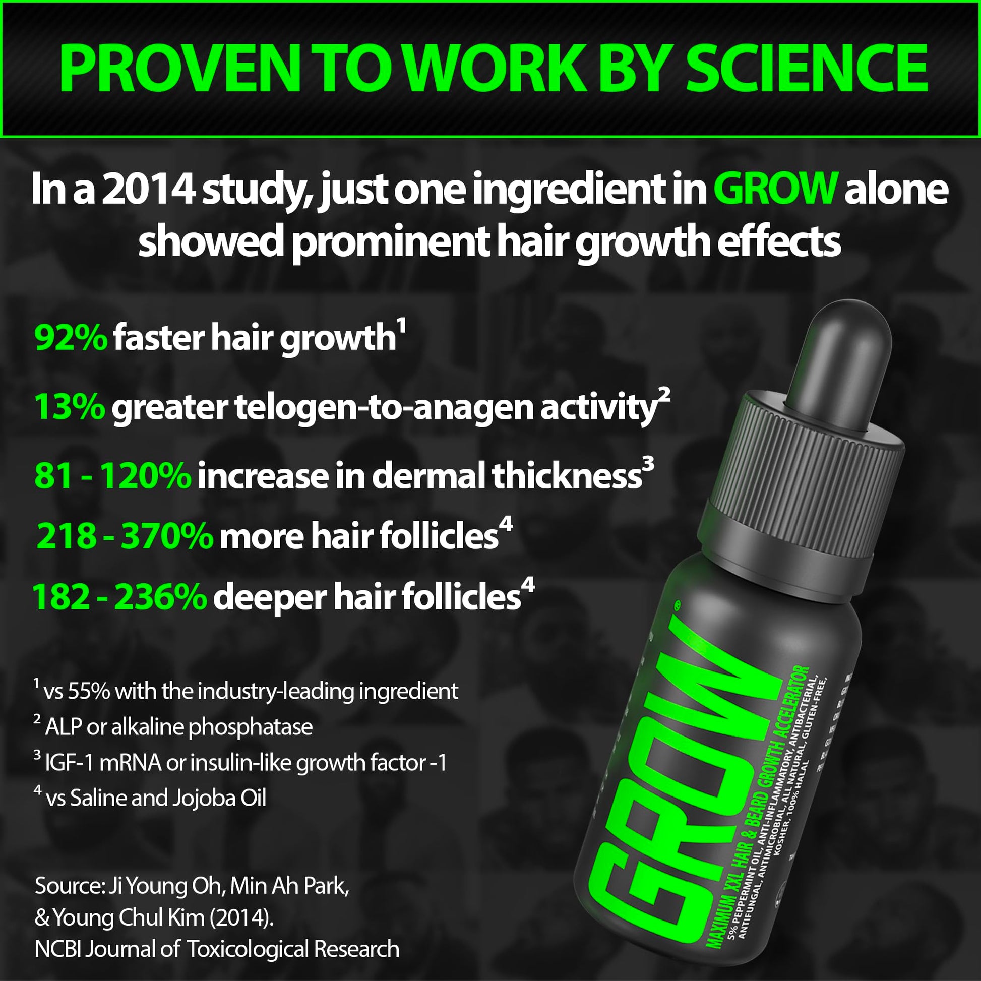 Authentic USA imported beard care serum for scalp and facial hair health