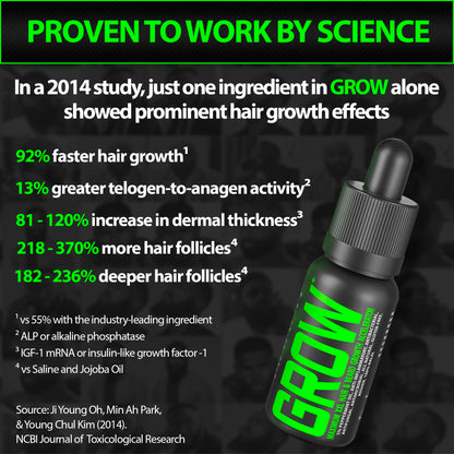 Authentic USA imported beard care serum for scalp and facial hair health