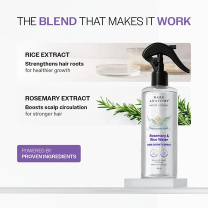Lightweight non greasy rosemary and rice water scalp spray texture demonstration.