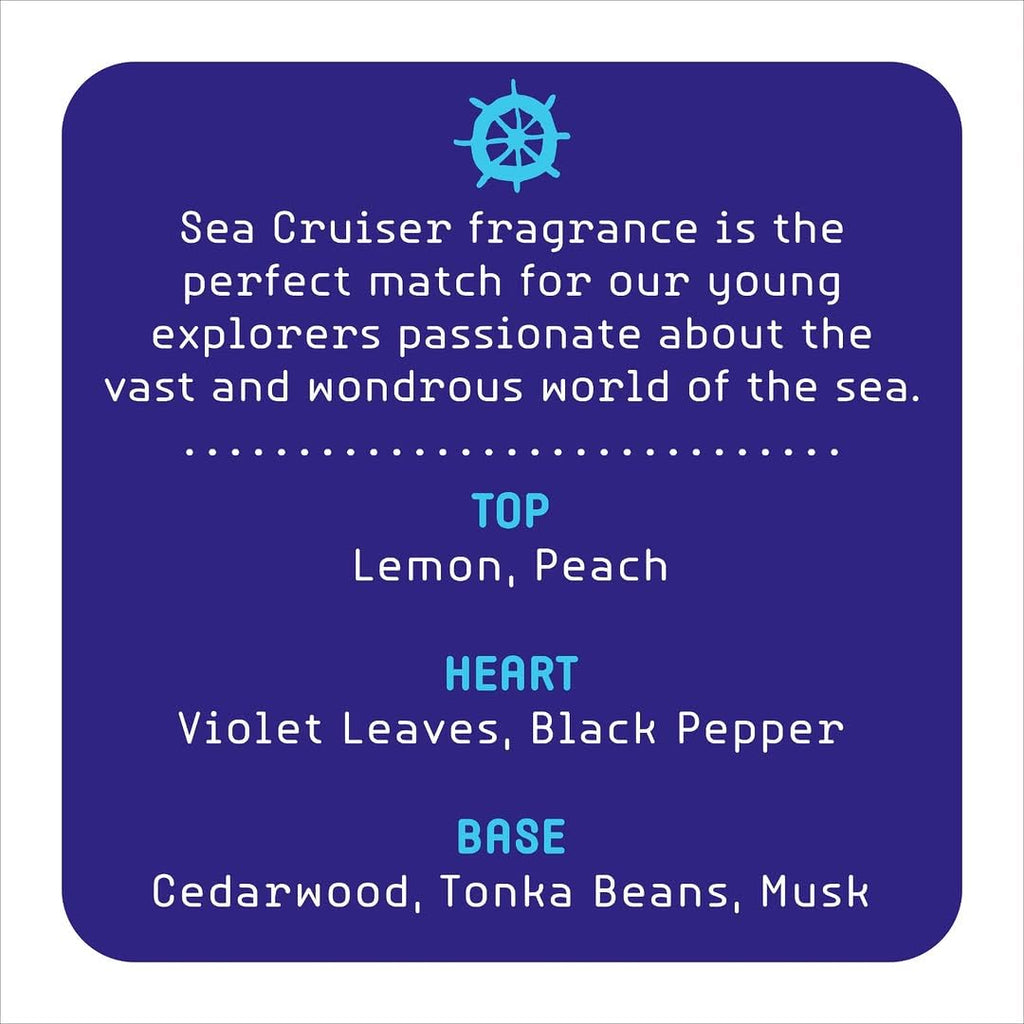 Ajmal Sea Cruiser fragrance packaging highlights and ingredients view