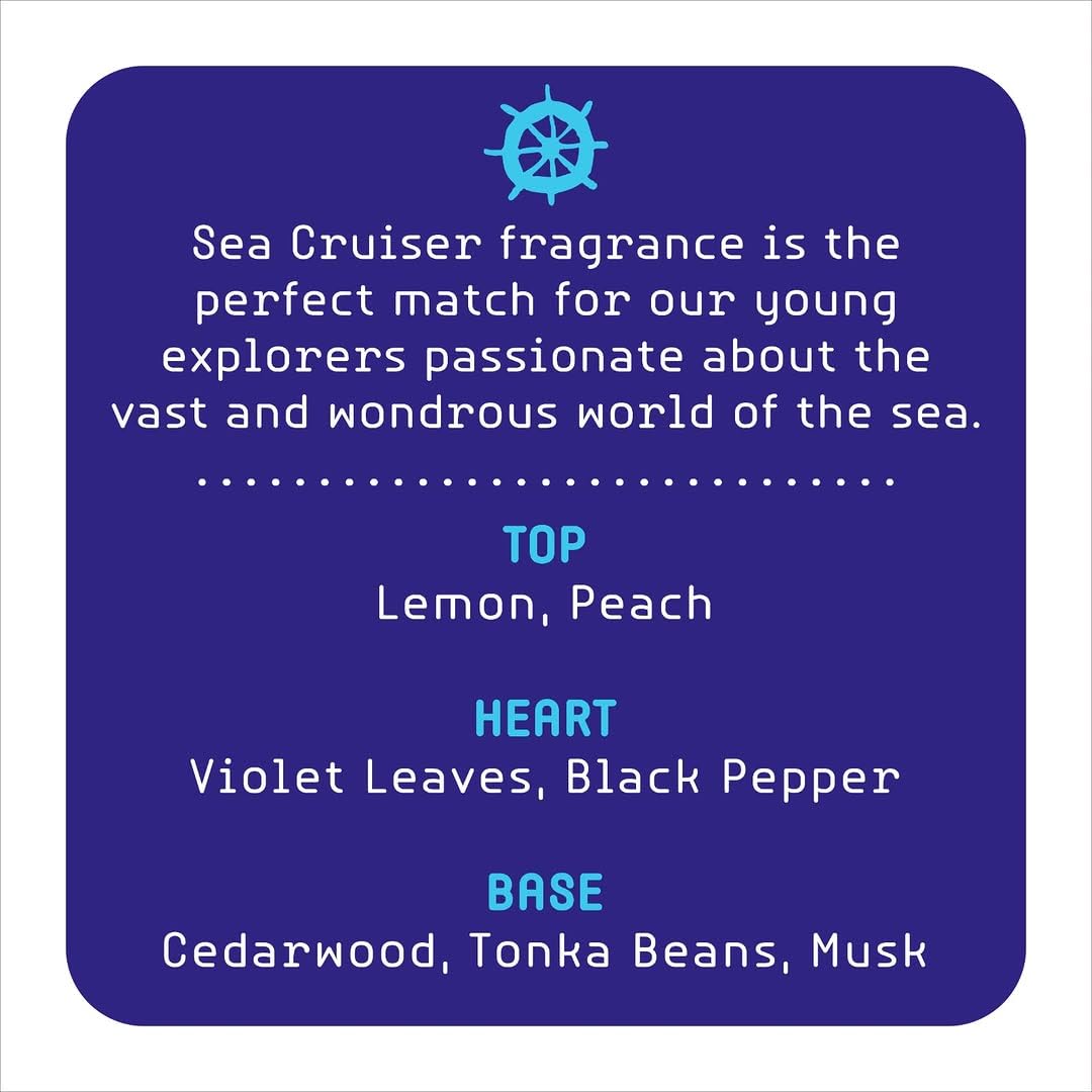 Ajmal Sea Cruiser fragrance packaging highlights and ingredients view