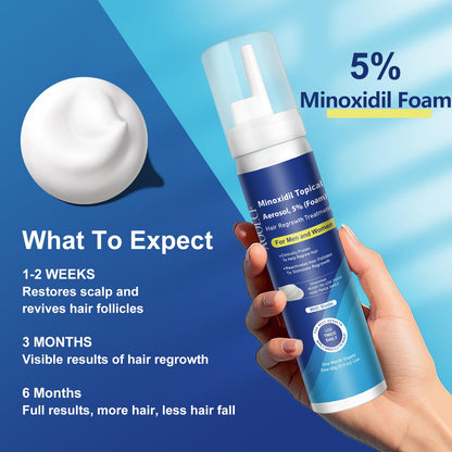 Biotin infused topical foam aerosol can displaying application directions for men and women.