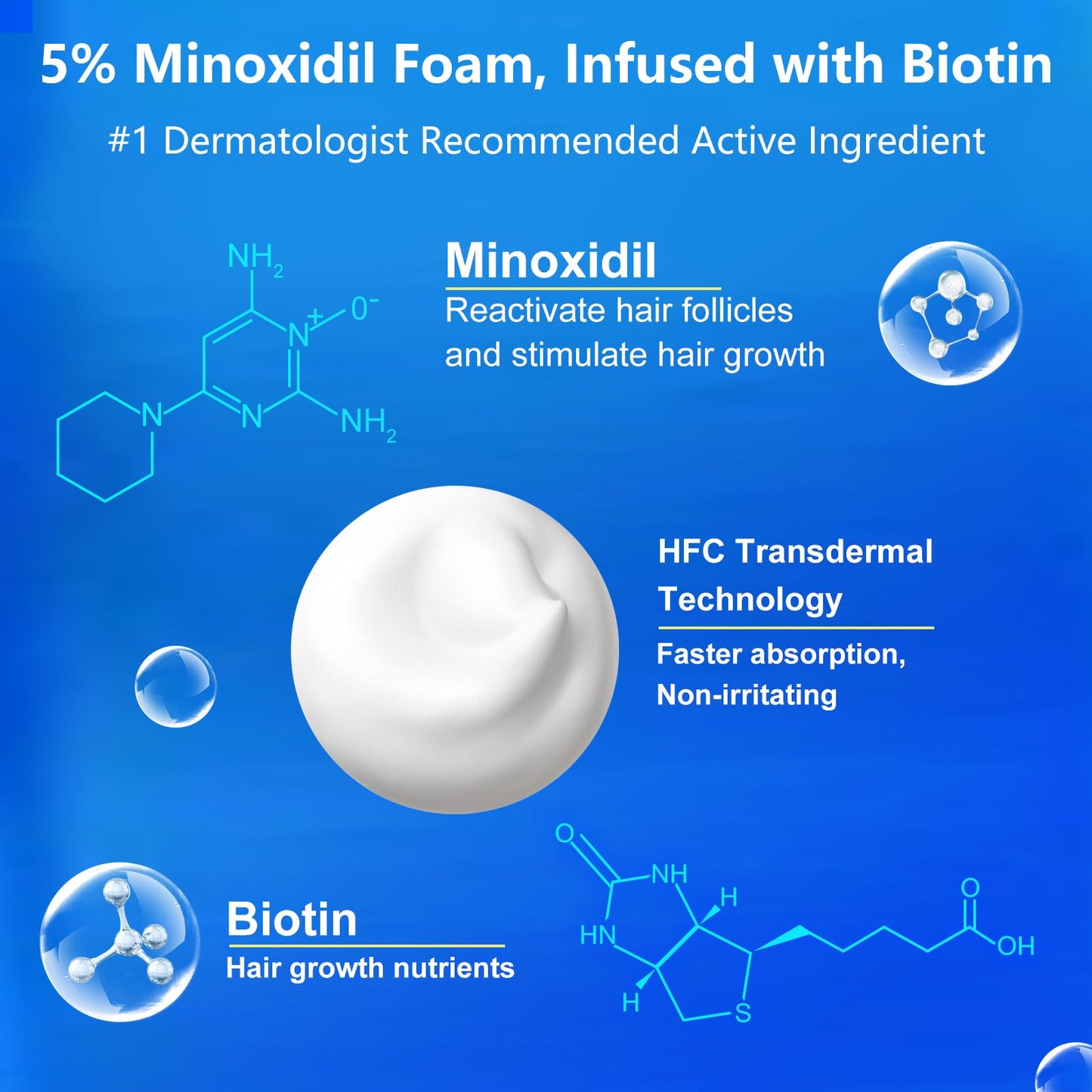 Side profile of unflavored minoxidil aerosol cans highlighting the hair follicle reactivation benefit.