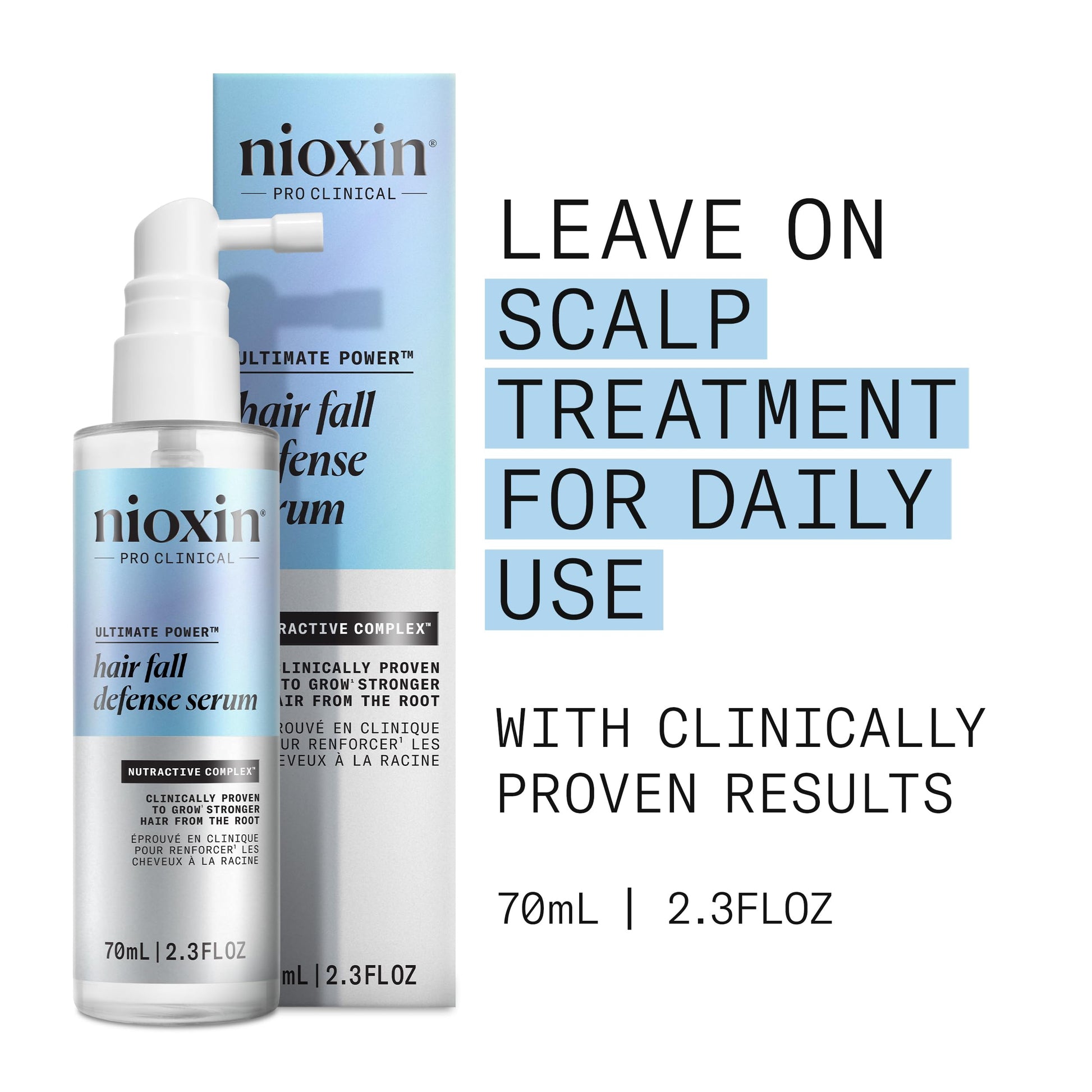 Nioxin leave in scalp serum bottle highlighting the key ingredients niacinamide and caffeine for hair strength.