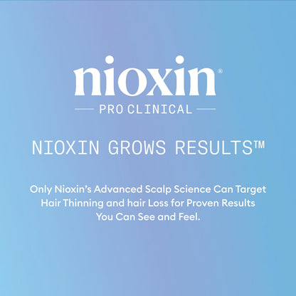 Texture shot of the lightweight non greasy Nioxin hair fall defense leave on scalp formula.