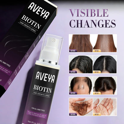 AVEYA hair thinning treatment spray packaging showcasing biotin and natural ingredients