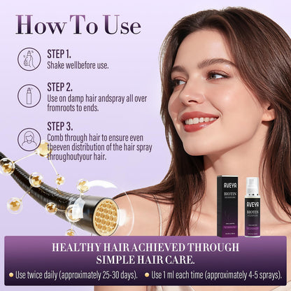 Premium imported AVEYA hair root strengthening spray for men and women