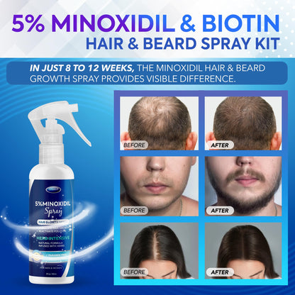 DABIDA topical minoxidil spray for men beard growth and facial hair density