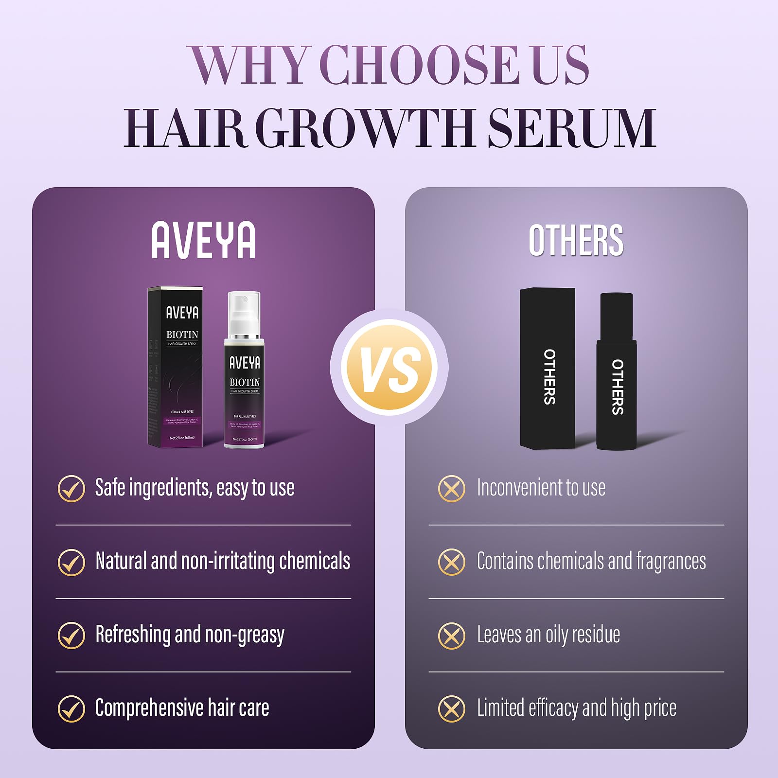 Authentic AVEYA daily nourishing scalp spray bottle for dense and voluminous hair