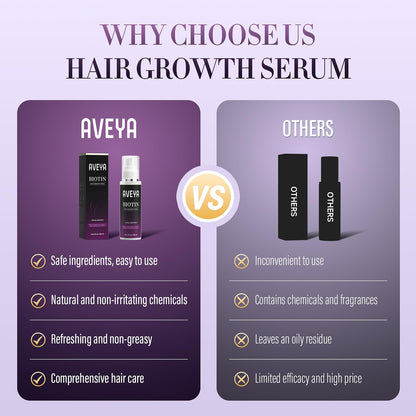 Authentic AVEYA daily nourishing scalp spray bottle for dense and voluminous hair