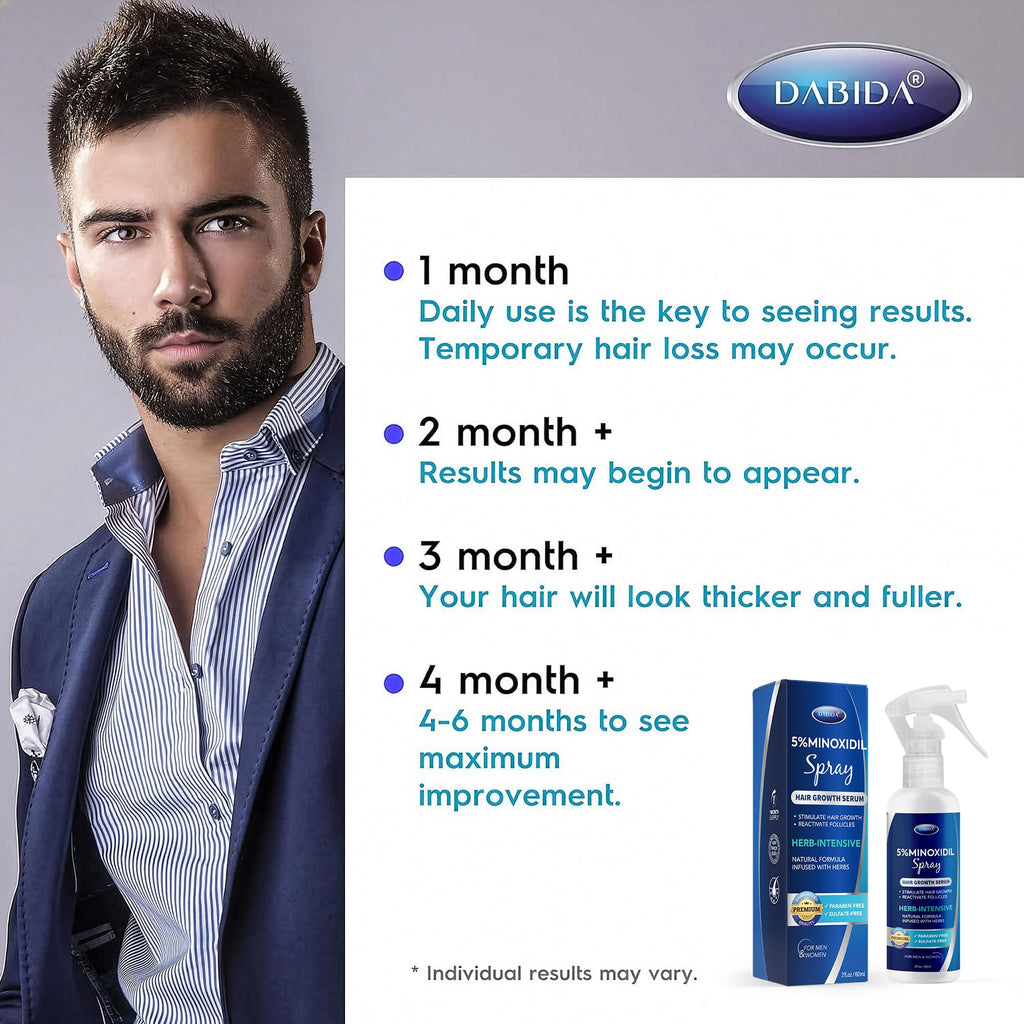 DABIDA minoxidil spray formula enriched with biotin and natural herbal extracts
