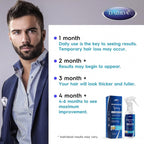 DABIDA minoxidil spray formula enriched with biotin and natural herbal extracts