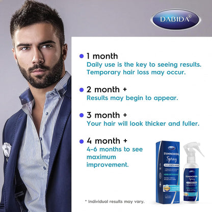 DABIDA herb intensive minoxidil spray application on crown area for thinning hair