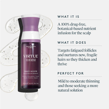 Authentic USA imported Virtue hair thinning density booster bottle display