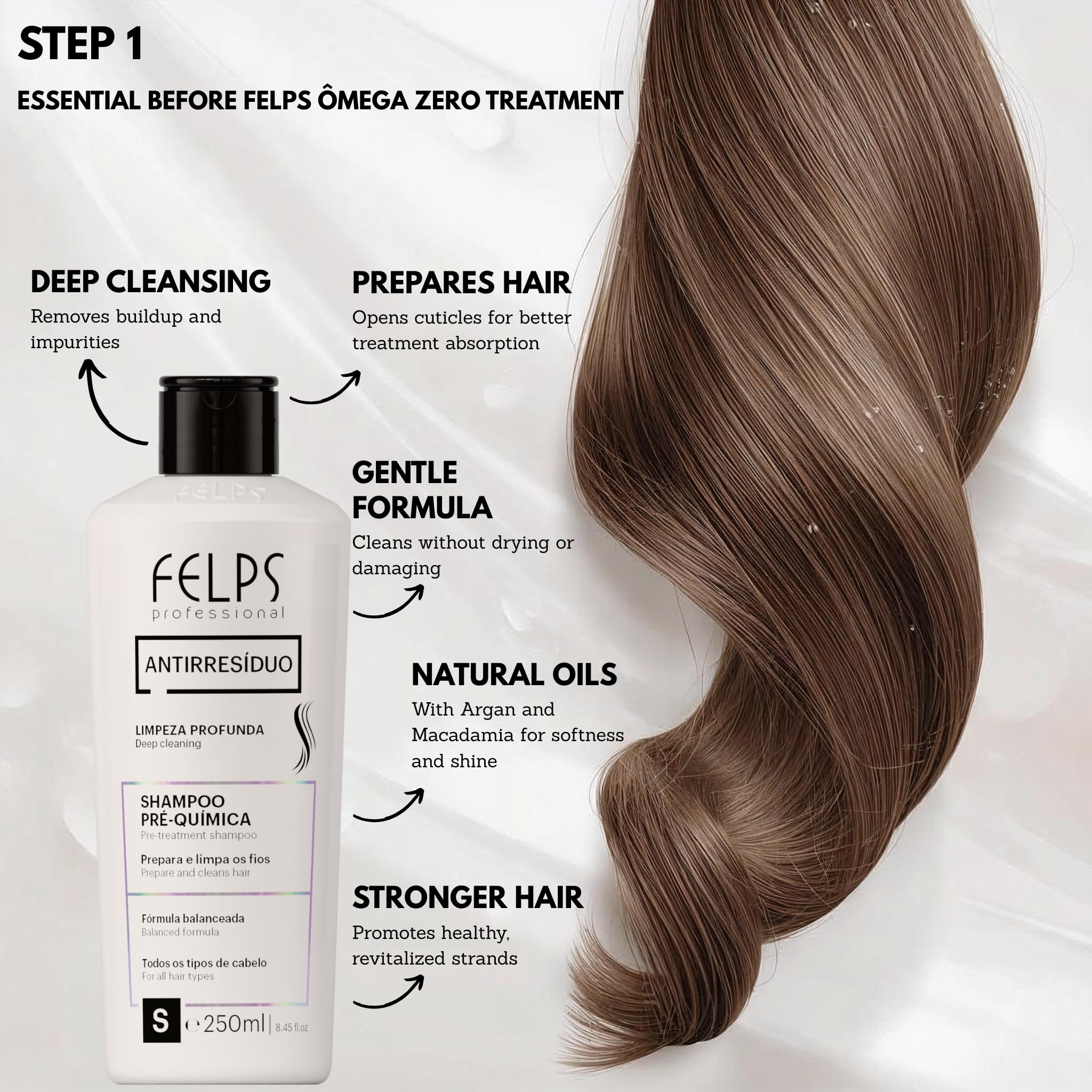 Felps Omega Zero Nanoplastia treatment bottle and shampoo