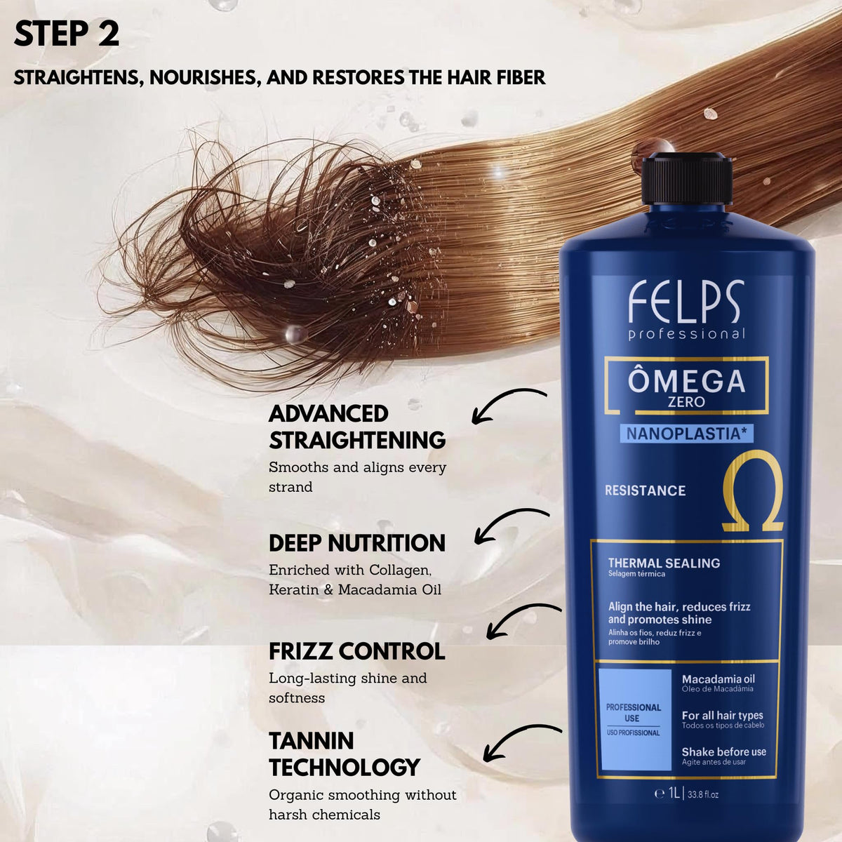 Felps Professional Omega Zero hair care kit components