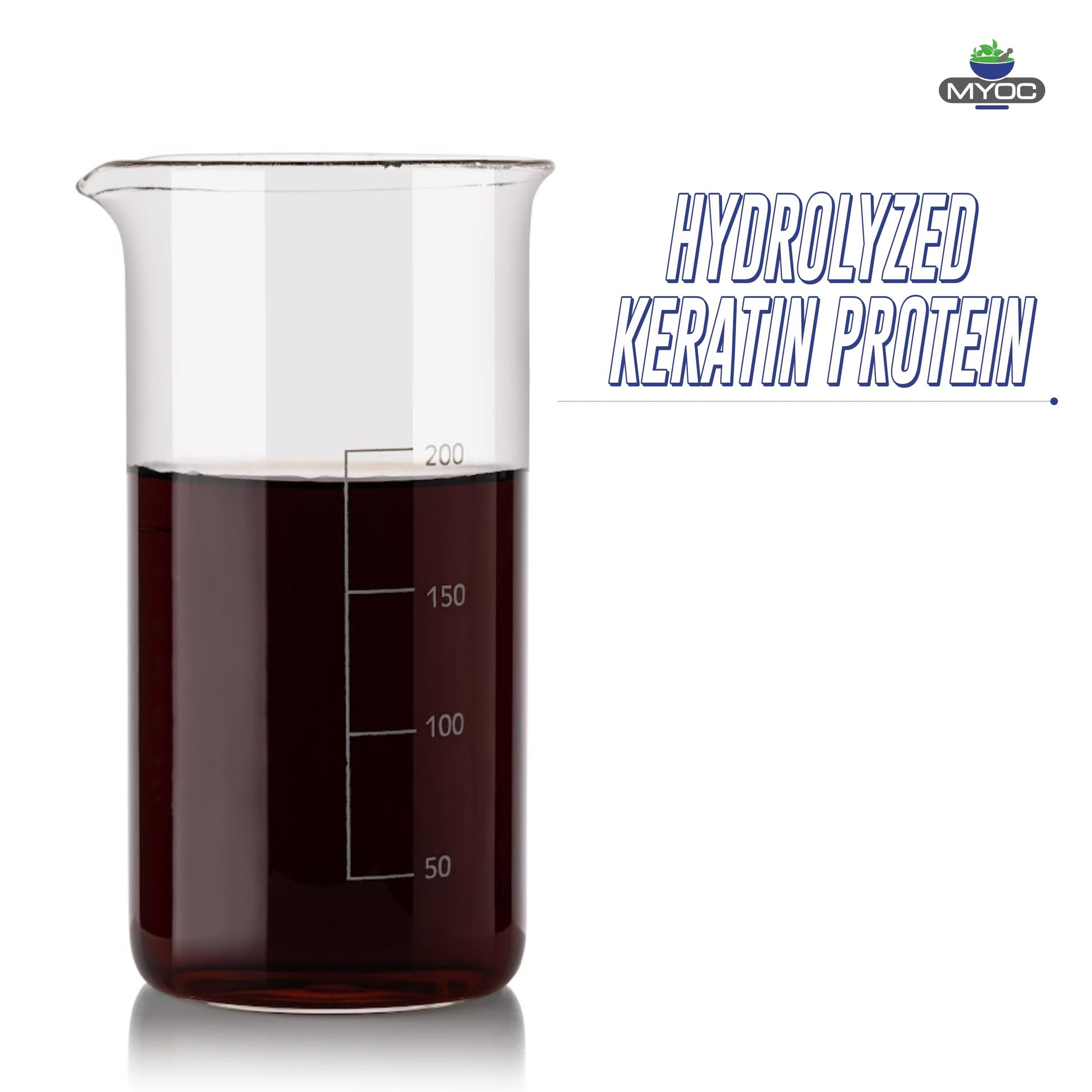Authentic Myoc keratin protein bottle 2.02 fluid ounce