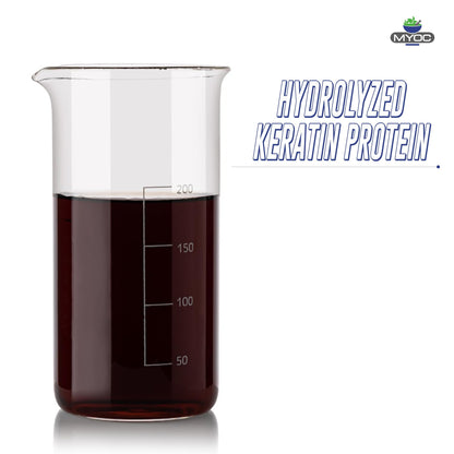 Authentic Myoc keratin protein bottle 2.02 fluid ounce