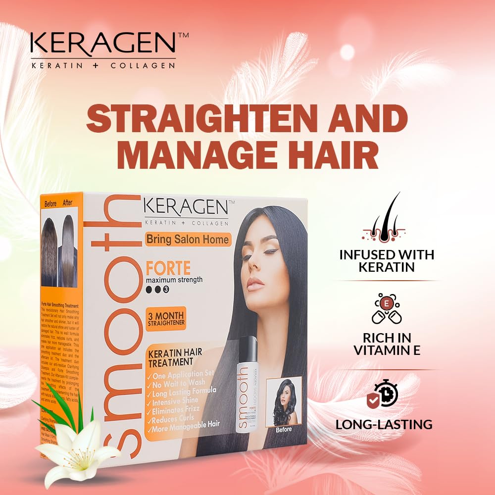 Application tools included in the Keragen home smoothing kit