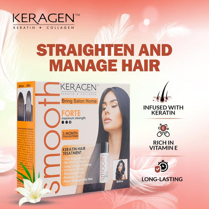 Application tools included in the Keragen home smoothing kit