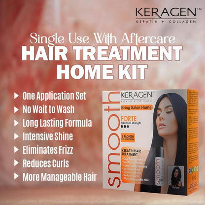 Keragen Express Blowout Kit for frizz-free hair