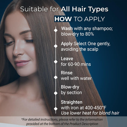 Prohall Select One Brazilian blowout complex details