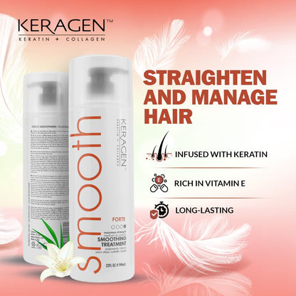 Professional hair care bottle of Keragen Forte for coarse and frizzy hair.