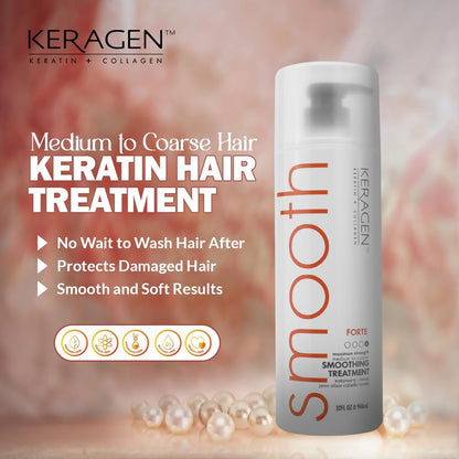 Side profile of Keragen 32 fluid ounce professional hair smoothing bottle.