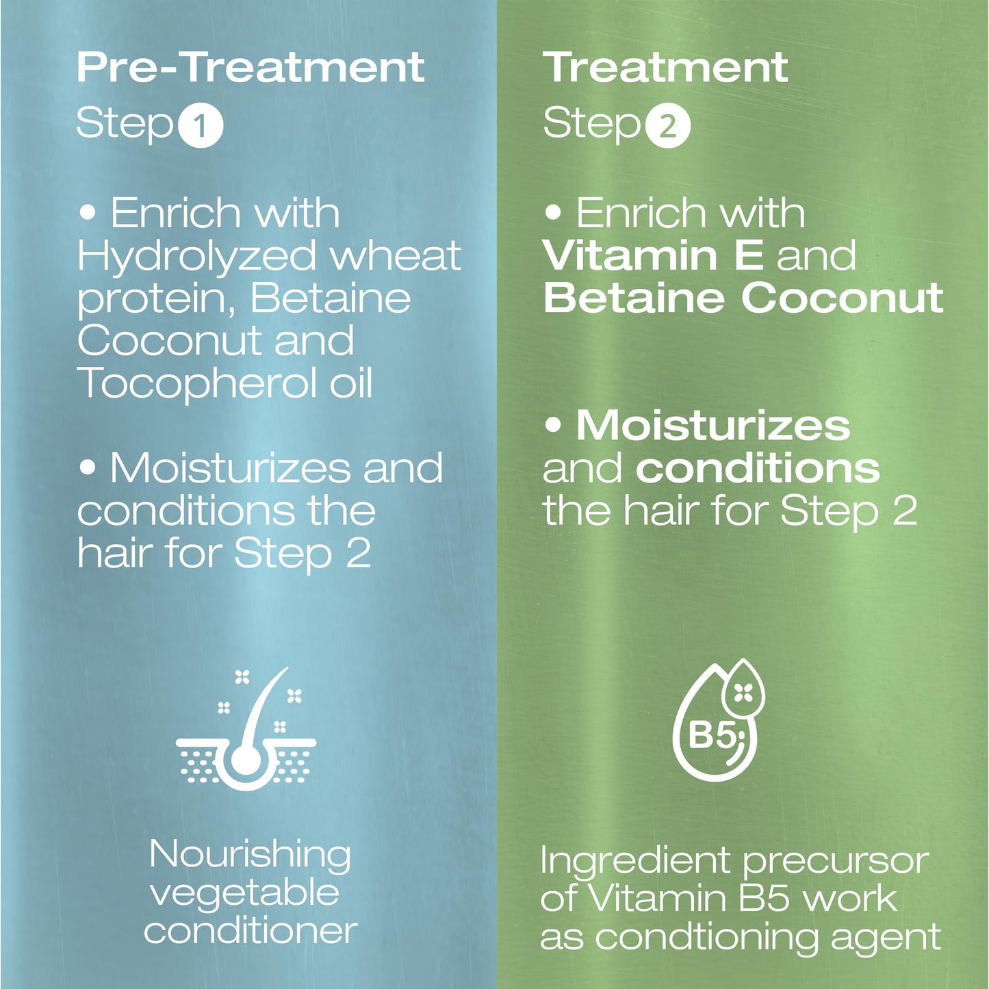 NK Professional Care hair straightening treatment product label details