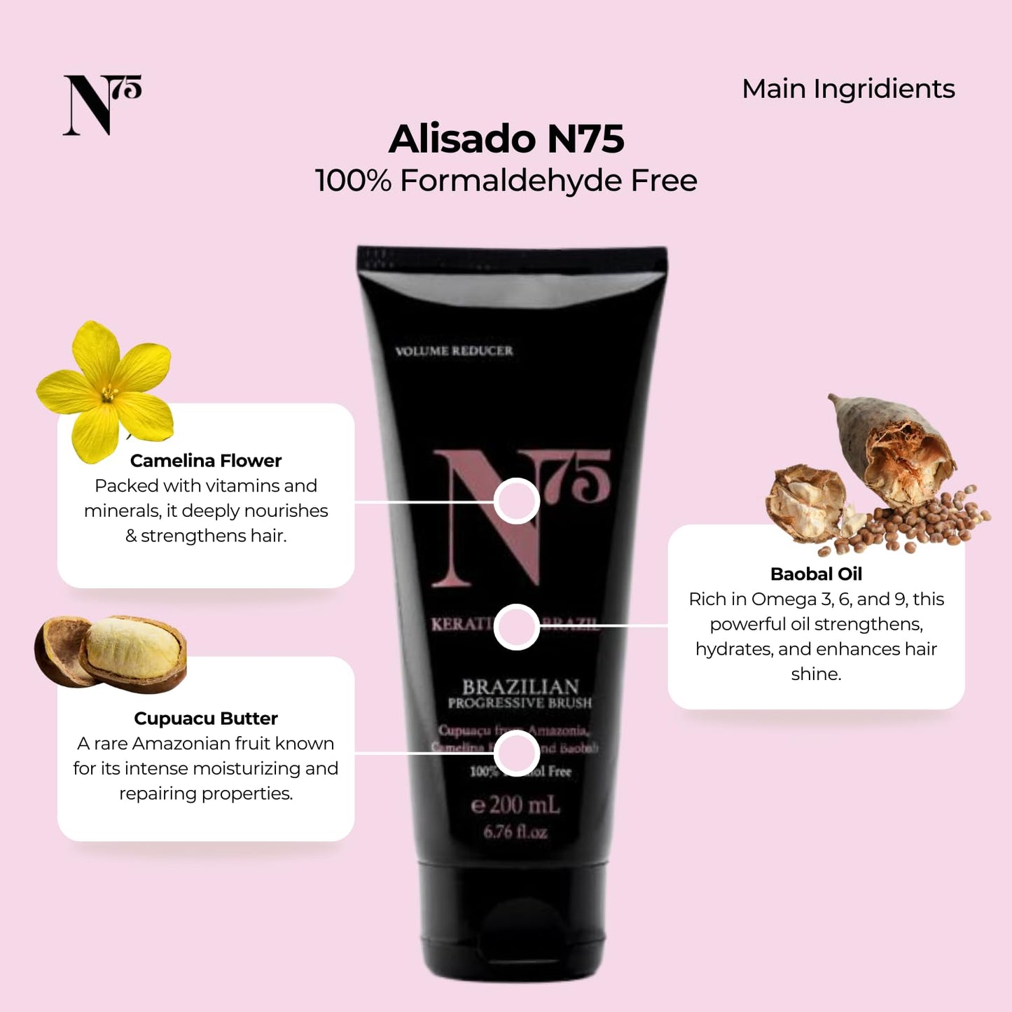 Authentic N75 hair smoothing treatment imported from USA